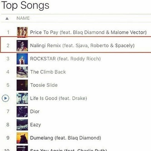 Nalingi Remix classé numéro 2 sur iTunes Top10 en Afrique du Sud (DR)